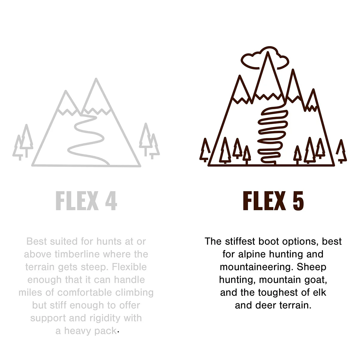 Scarpa Charmoz HD - Image 8